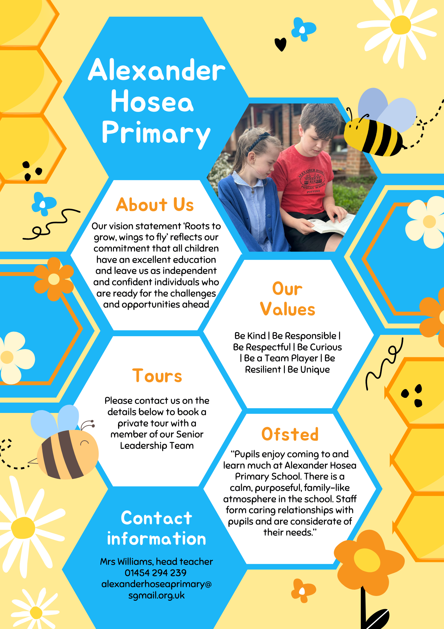Poster about us, our values, tours, Ofsted & contact information